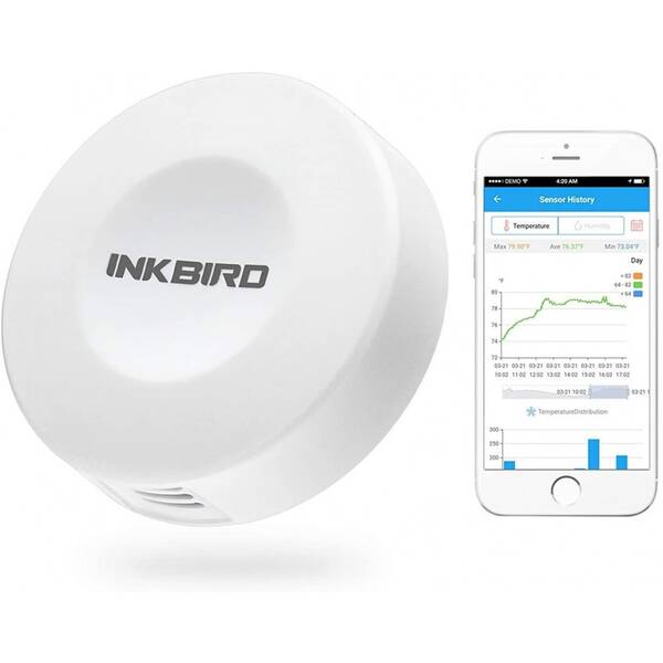 Thermo Hygrometer Mini (Bluetooth) Thermo Hygrometer Mini (Bluetooth)